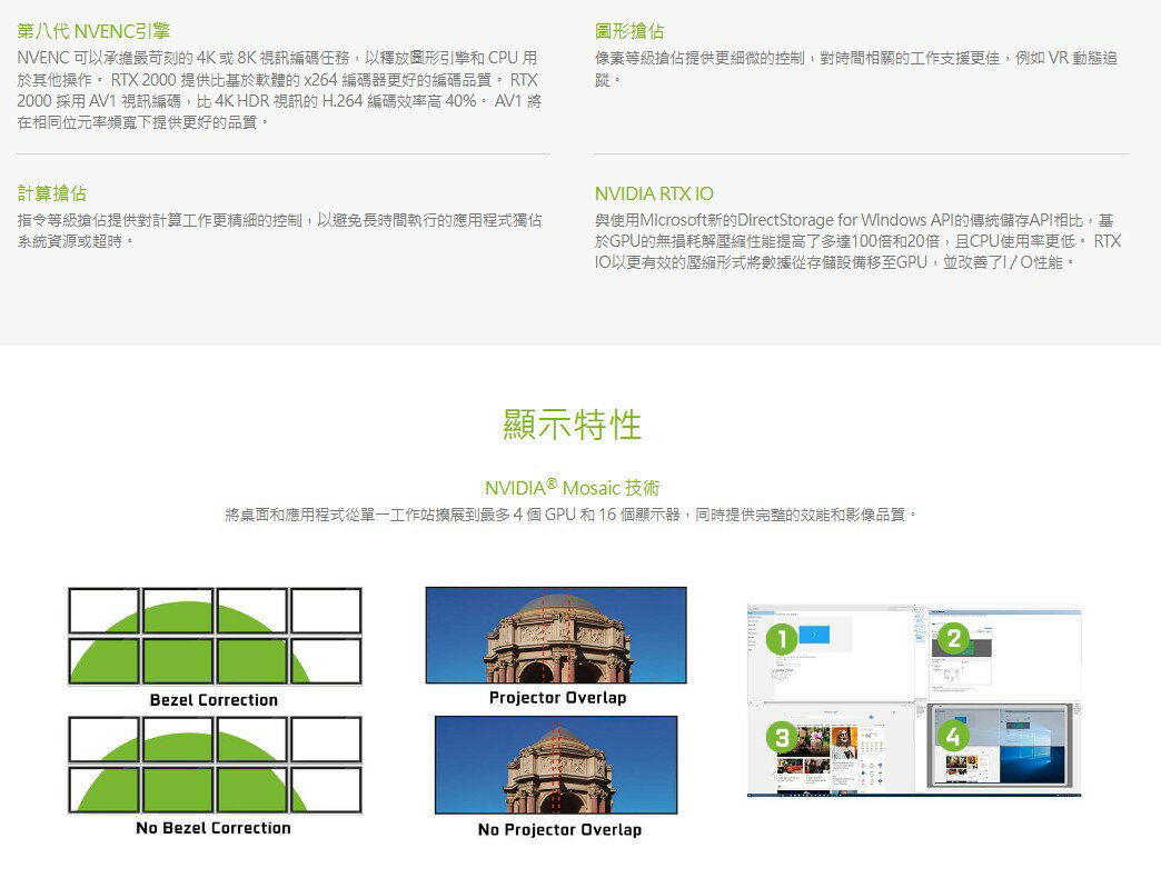 LEADTEK 麗臺NVIDIA RTX 2000 Ada 16G GDDR6 128bit 繪圖卡顯示卡顯卡| 平價屋3C | 樂天市場Rakuten