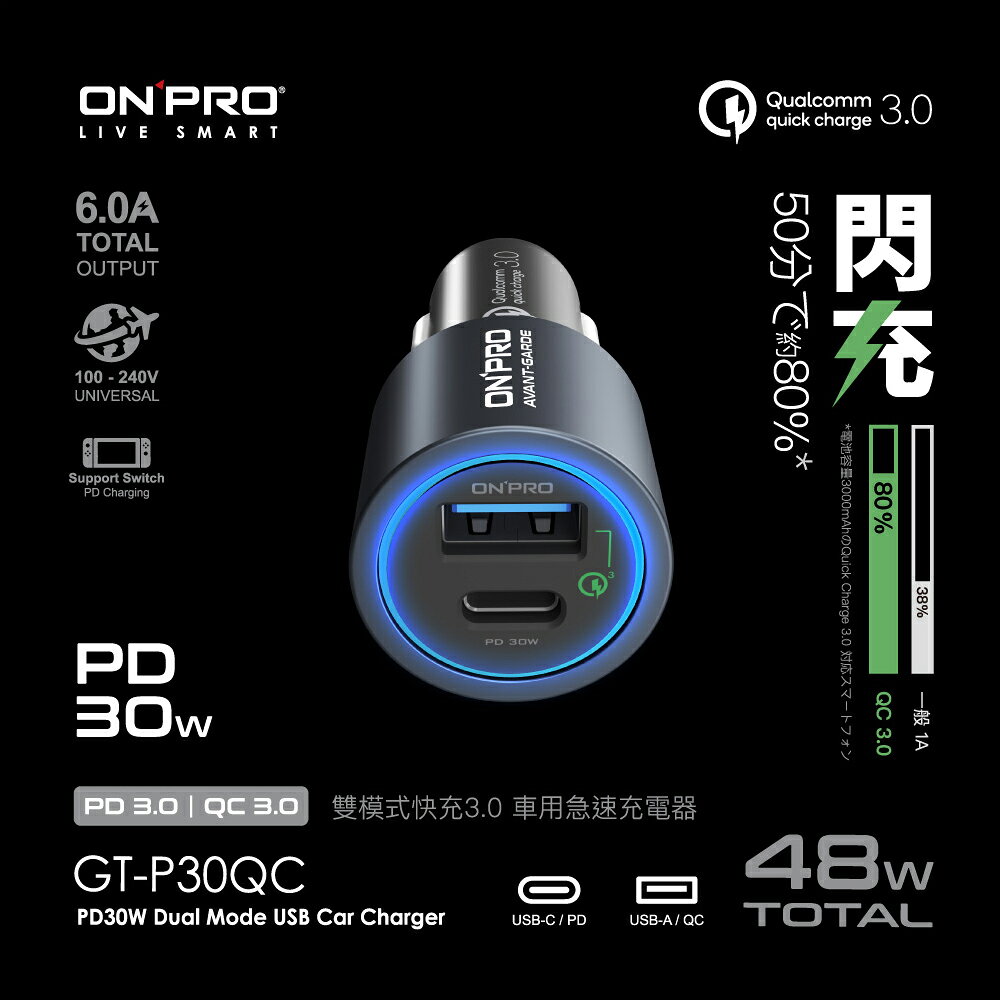 ONPRO GT-P30QC 超快速 雙孔 車充 PD + USB 車用 充電器 PD 車充 PD30W+QC18W 1