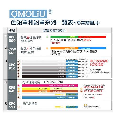 白色炭精筆 CPC-511 專家級4MM鉛芯/台灣設計 QMO LiU 品牌 ---繪畫基礎必備 4