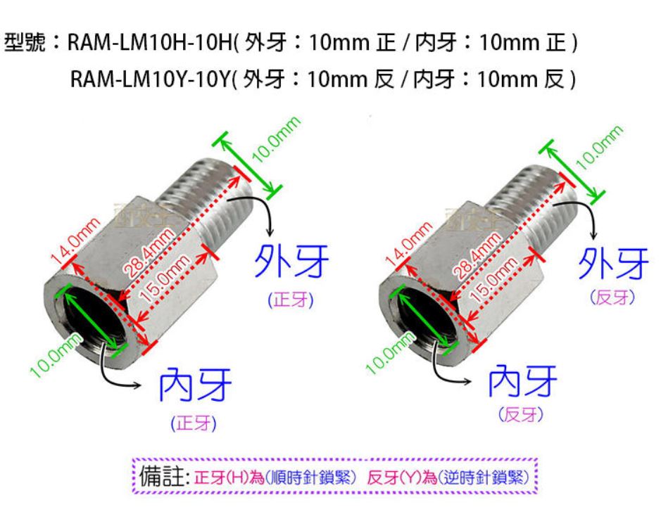 【尋寶趣】車鏡 後視鏡 後照鏡 螺絲 M10 10mm 加高螺絲 轉接座 車鏡轉換螺絲 延伸座 RAM-LM10