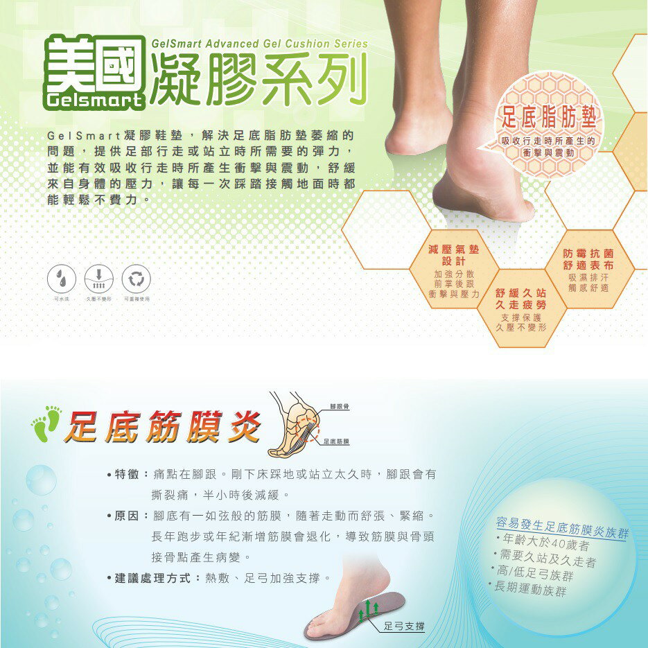 3D足弓腳跟墊-1雙 【GelSmart吉斯邁】TG-GHP450F 7
