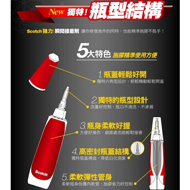 《 Chara 微百貨 》3M Scotch 強力 瞬間 接著劑 液體型 凝膠型 耐衝擊型 7054 7055 7056 2