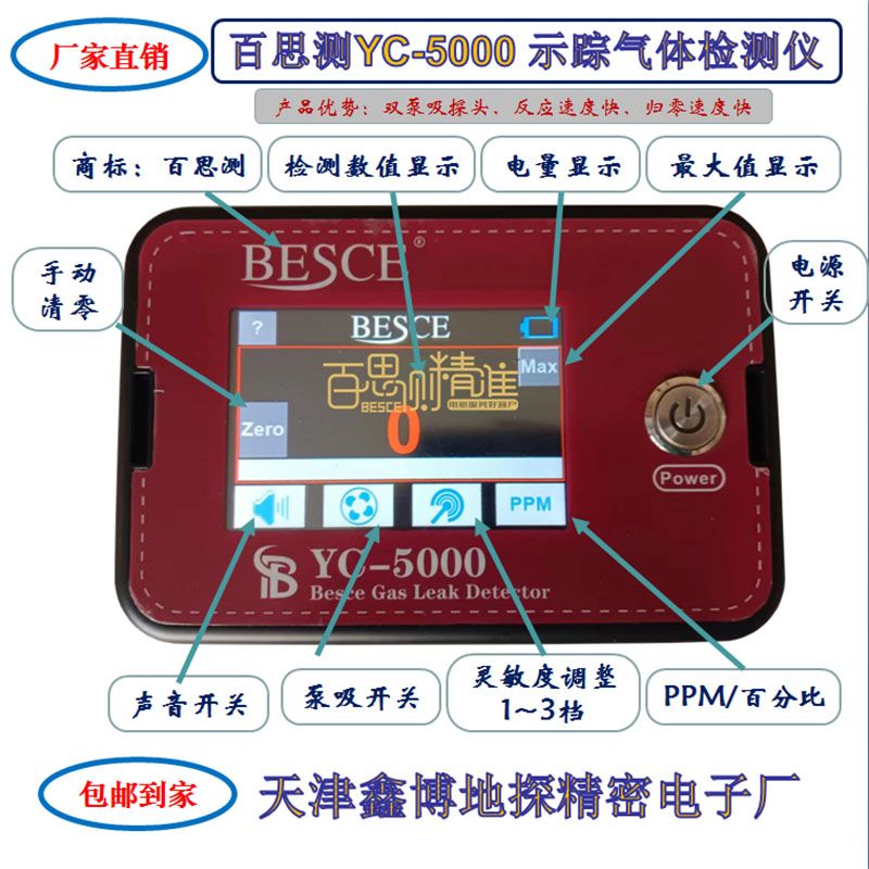 【台灣公司保固】百思測BESCE雙探頭示蹤氣體檢測儀YC-5000型氣體泄漏檢測儀漏水 | 鑫誠批發網 | 樂天市場Rakuten