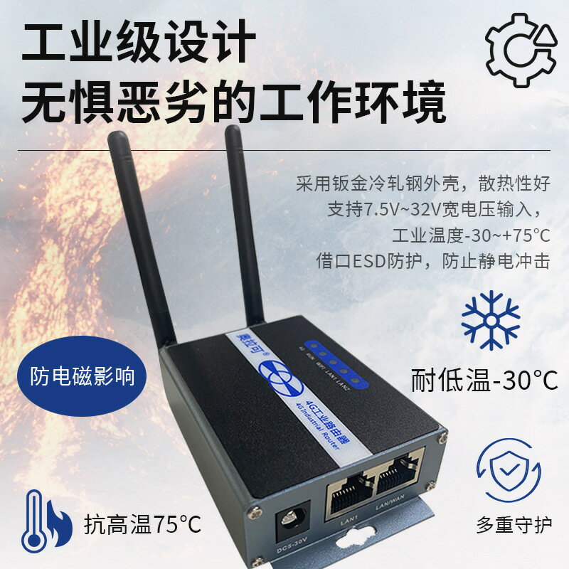 4G工業無線路由器全網通插卡4G轉有線轉WIFI雙網口免裝寬帶上網【Snowbelle優選】