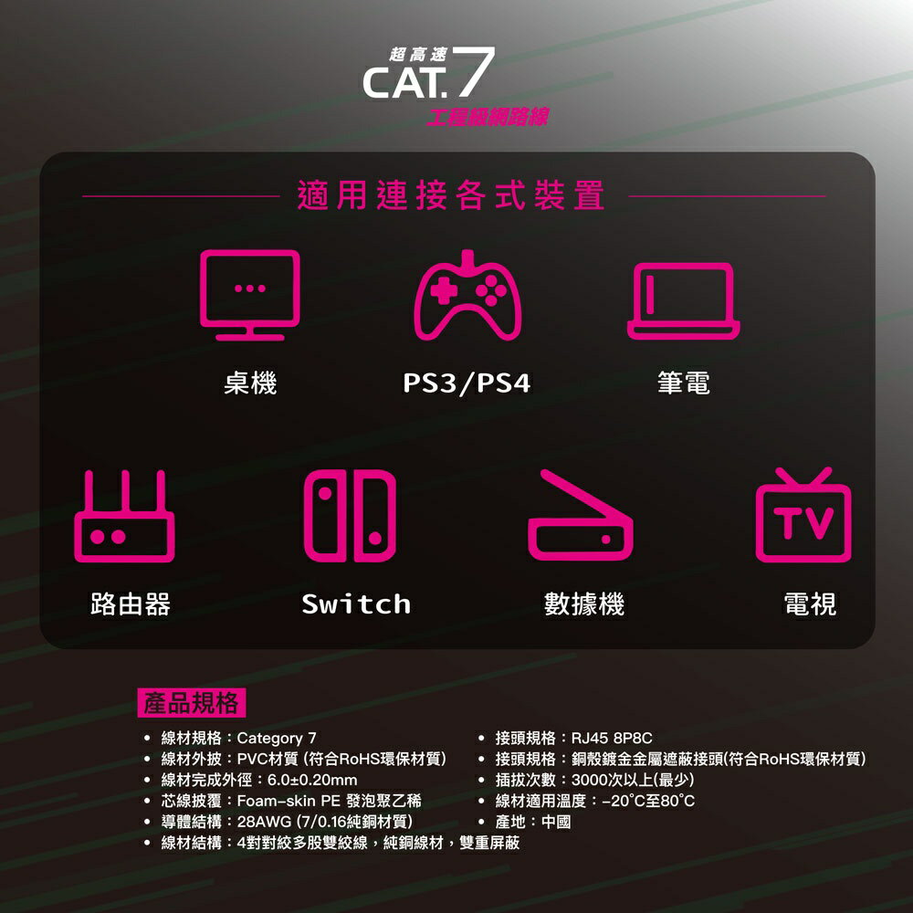 HARK Cat.7網路線 4