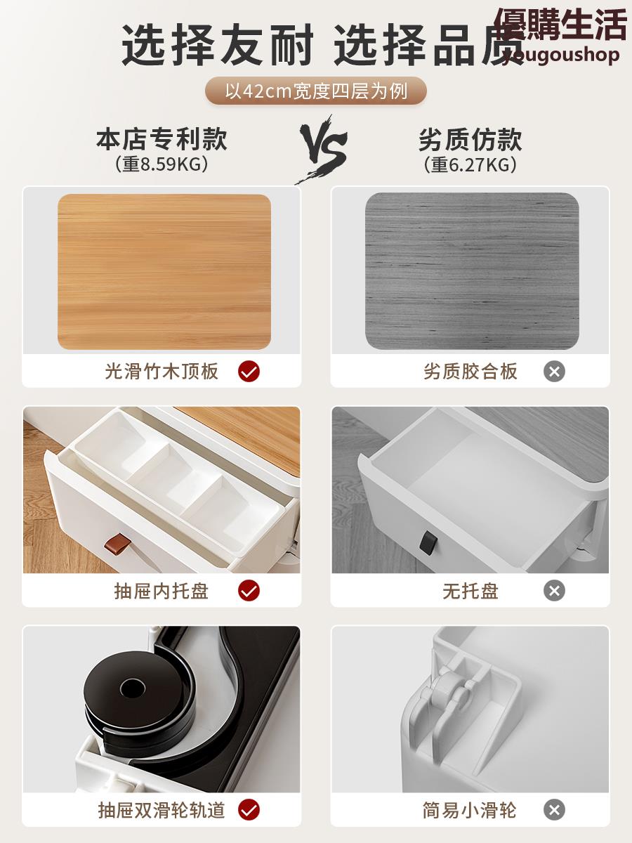 優購生活友耐抽屜式收納櫃家用夾縫置物櫃客廳儲物櫃子多層日式臥室床頭櫃熱銷公司貨開發票收納櫃書櫃書架屏風置物架儲物櫃置物櫃