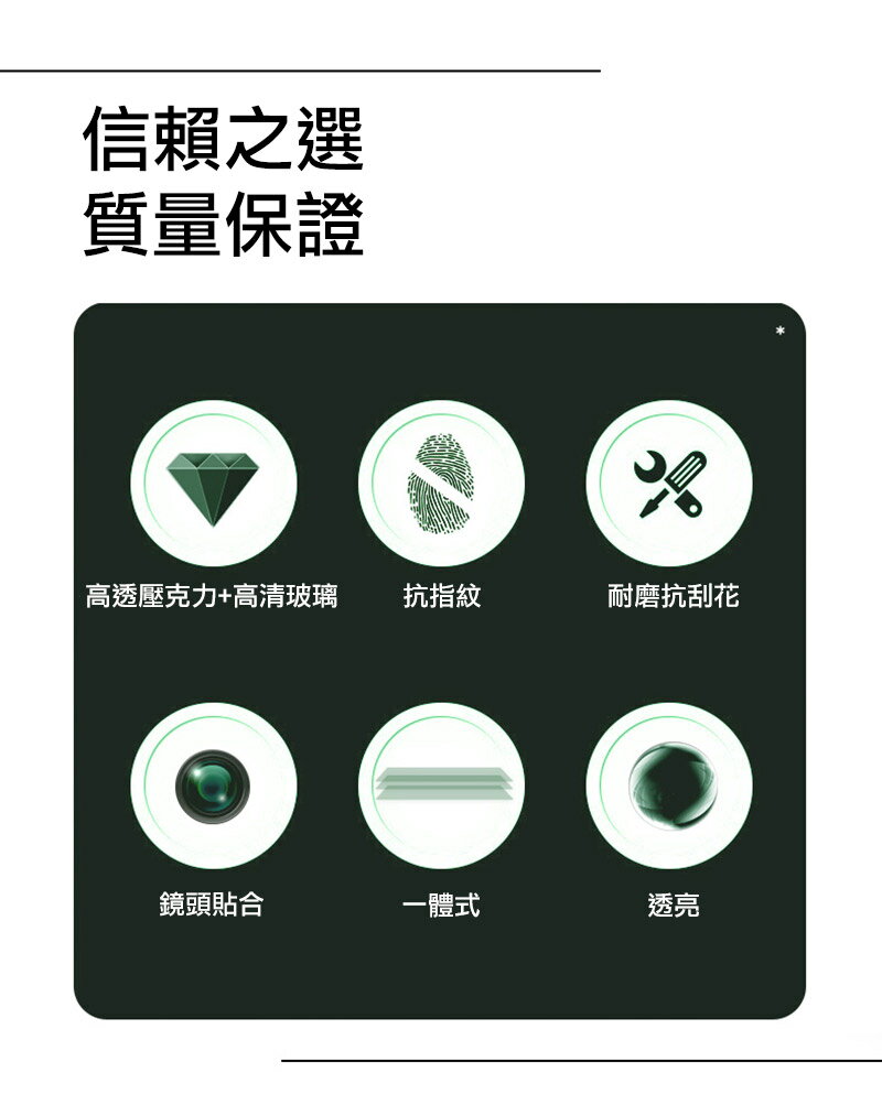 強尼拍賣~Imak Google Pixel 6a 鏡頭玻璃貼 (一體式曜黑版) 2