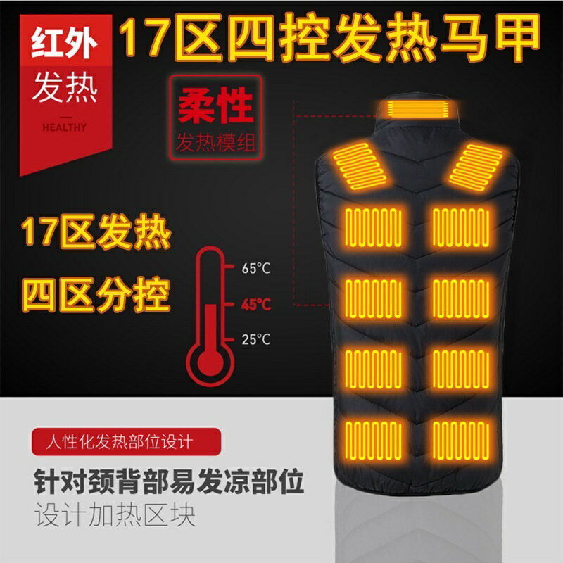 智慧十七區發熱馬甲 發熱背心 USB智慧電熱馬甲 智慧溫控 1分鐘速熱 可水洗 冬季保暖衣 保暖馬甲 保暖衣