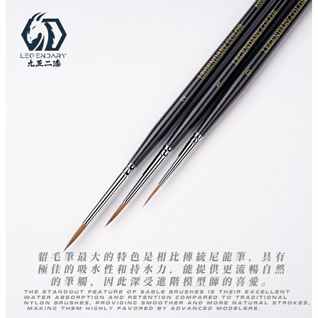 【模神】現貨 九五二漆 9527 貂毛筆 尼龍 鋼彈 筆塗 模型工具 上色 面相筆 繪圖筆 極細 畫筆 墨線 水彩筆 2