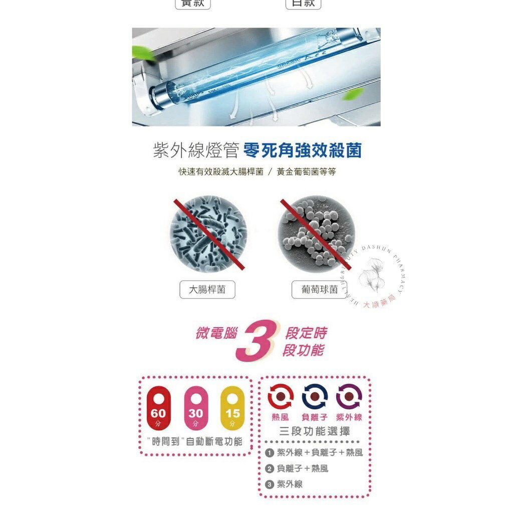 🌈大順藥局🌈黃色小鴨PIYOPIYO 負離子紫外線殺菌烘乾機 紫外線消毒鍋 3