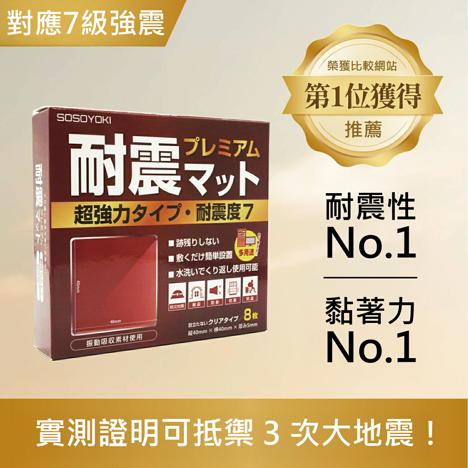 【日本排名第一】SOSOYOKI防震墊 Premium｜超強力耐震等級7透明凝膠｜防震止滑 ｜適用電視、冰箱｜防災士監修推薦