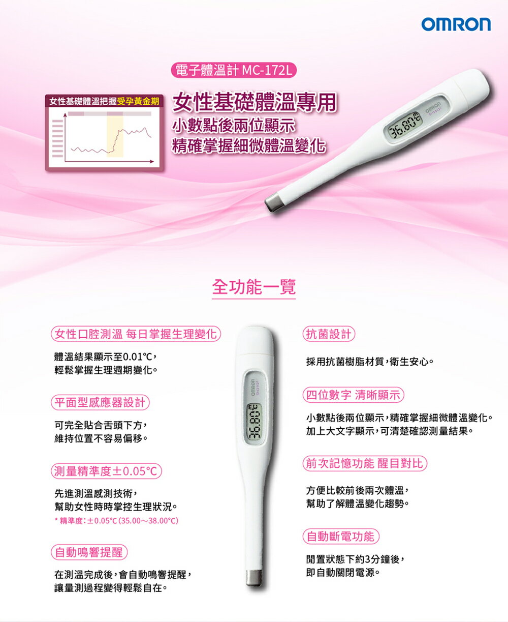 歐姆龍Omron 電子體溫計基礎體溫可用MC-172L 1年保固口腔舌下測溫測口溫公司貨【立赫藥局】 | 立赫健保藥局| 樂天市場Rakuten