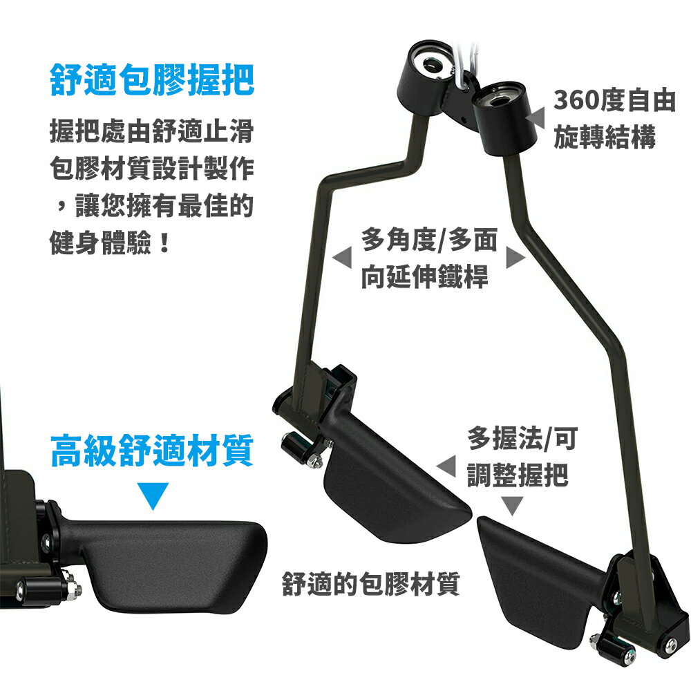 槳式拉背把手/槳式擴背拉桿/槳式划船拉桿/高拉桿/高位下拉桿/練背神器/包膠可調整式握把練背重訓配件下拉配件 21235-1 【Fitek健身網】 4