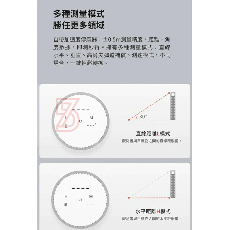 強強滾生活 小米有品眾籌代購-杜克TR1觀光望遠鏡測距儀 4