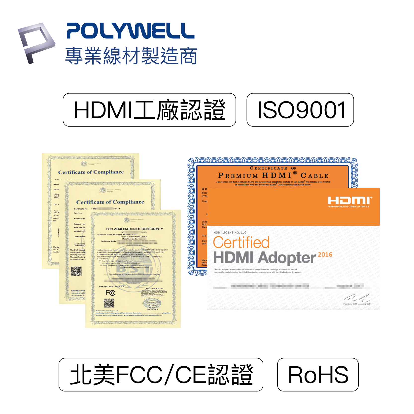 POLYWELL HDMI線 2.0版 1米~8米 10米 4K 60Hz UHD HDMI 傳輸線 工程線 6