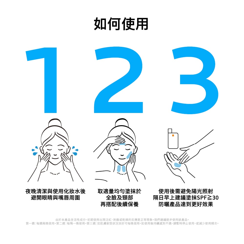 理膚寶水 B3 A醇緊緻抗痕精華 30ml 8