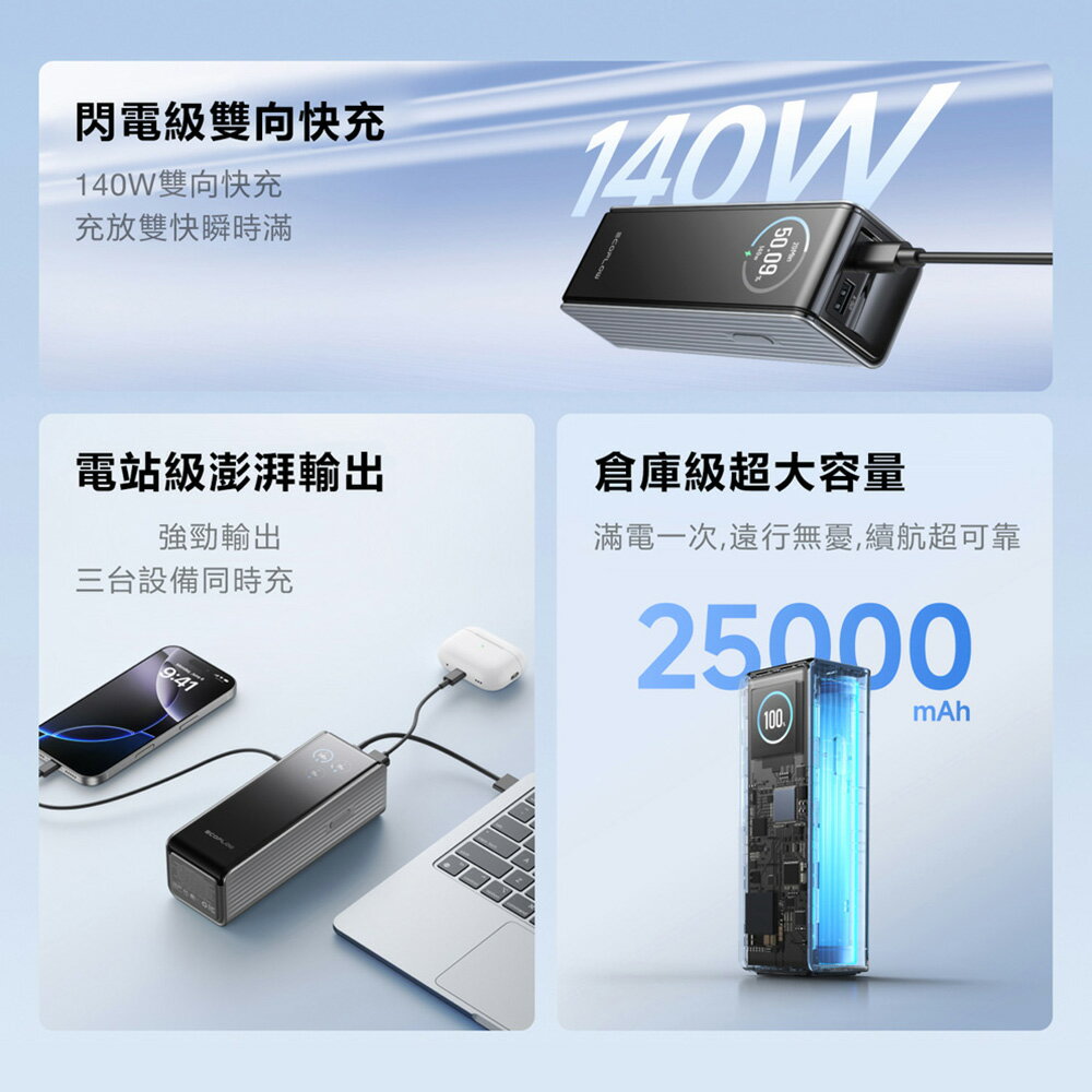 【預購】EcoFlow 正浩 LQ RAPID 170W閃電艙25000mAh大容量行動電源 4