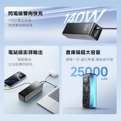 【預購】EcoFlow 正浩 LQ RAPID 170W閃電艙25000mAh大容量行動電源 4