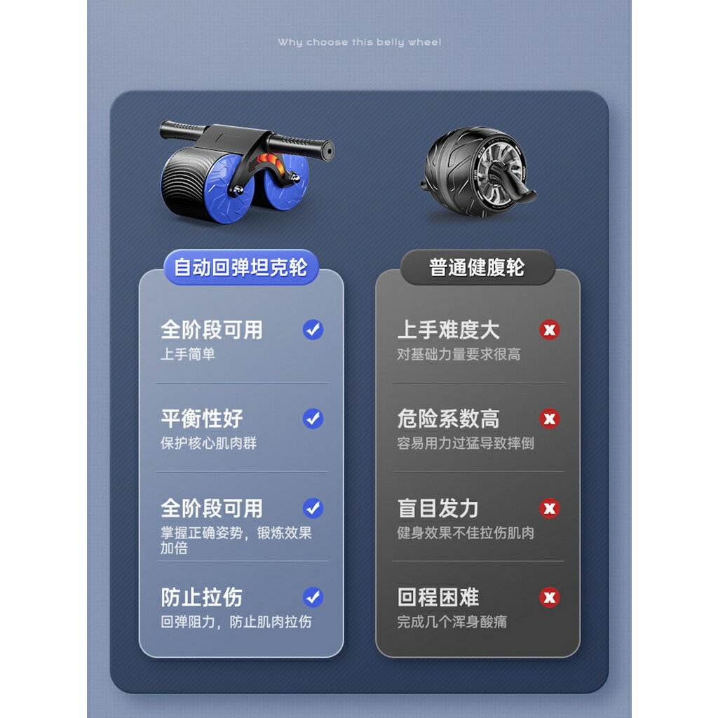 ISONA 加大輪寬10公分靜音自動回彈 健腹輪坦克輪 腹肌滾輪 健身滾輪 蝴蝶袖滾輪 7