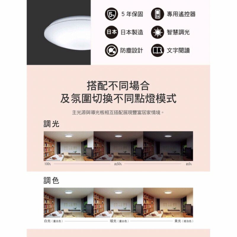 免運 國際牌 LED 32.5W 遙控 吸頂燈 適用 5坪 LGC31117A09 銀線 Panasonic (A Light) 1