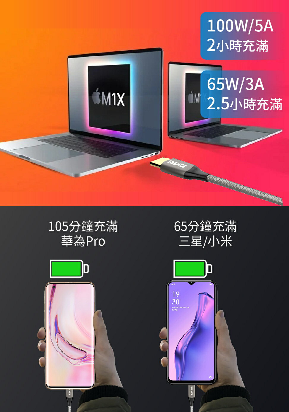 SEEHOT 快充線 Type-C to C 100W 1.5米 PD充電傳輸線 黑色 SC-CC913K【領券滿額再折千12/31止】 2