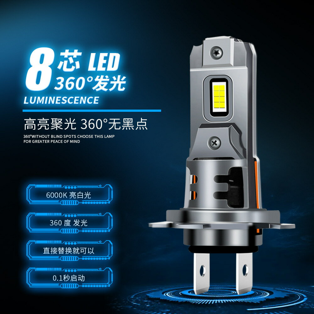 直供汽車led大燈無損直插式車燈h7h11雙面8燈珠led汽車大燈【Snowbelle優選】