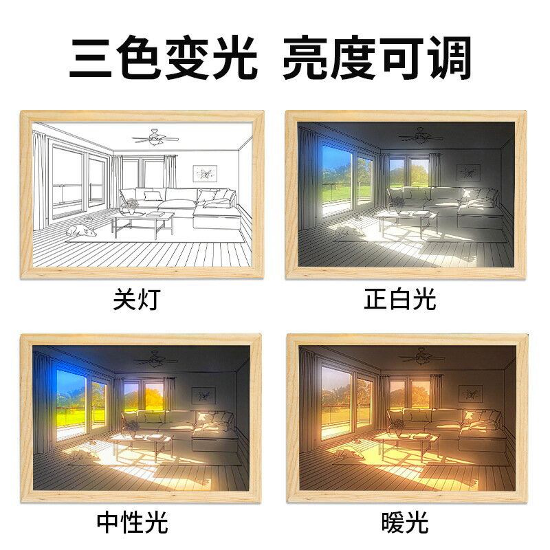 快速出貨 附發票 ins燈光畫陽光畫小夜燈抖音網紅燈床頭裝飾畫臥室燈夢照明淳言燈i