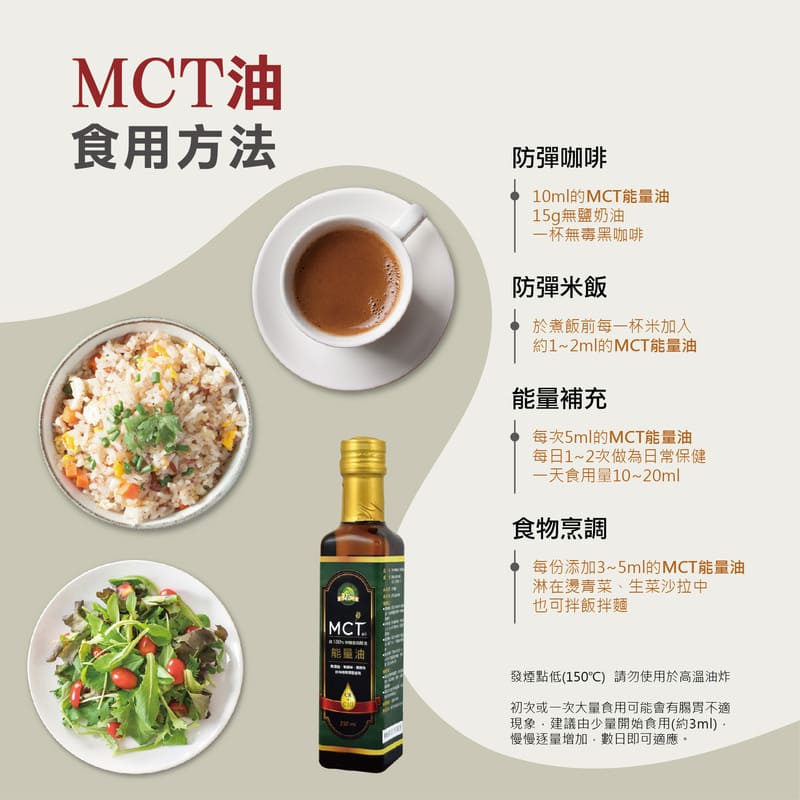 【肯寶】防彈咖啡調製適用  KB99-MCT能量油250毫升-效期2025.05.28 2