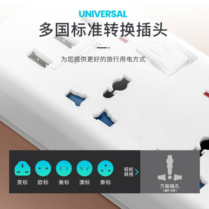 【臺灣公司 可開發票】110v伏出口插座英標美標可用多用孔帶USB充電口CE認證接線板排插