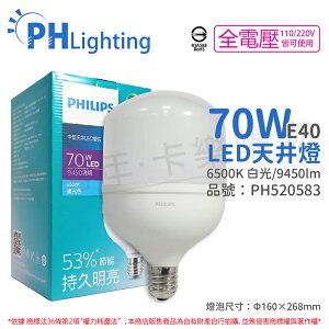 PHILIPS飛利浦 LED HID HB 70W E40 865 白光 全電壓 中低天井燈專用燈泡_PH520583