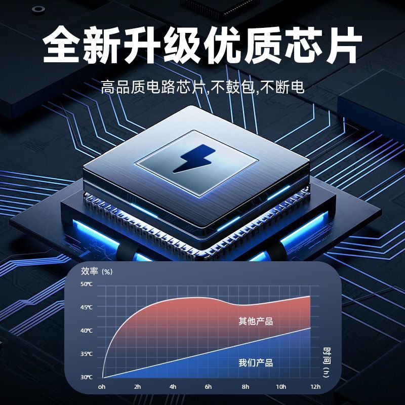 【台灣公司 可打統編】NP-FM500H相機電池適用索尼A99M2 A900 350 A77M2 550 850200 580 d7283 ...