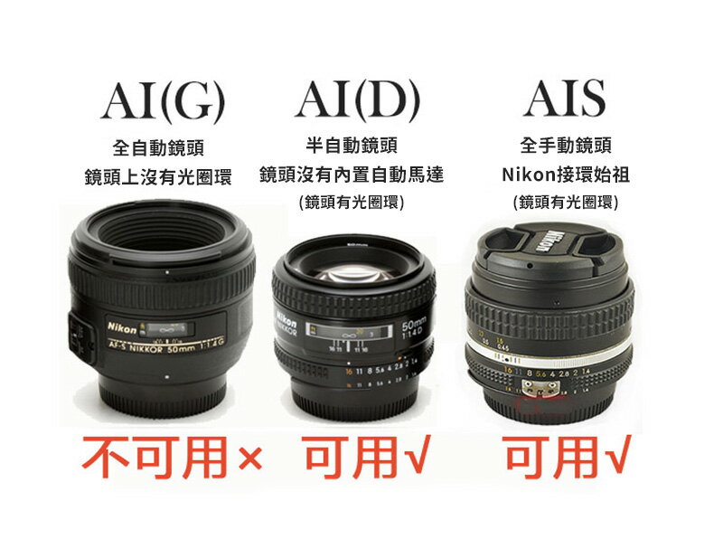 nikon ai ais