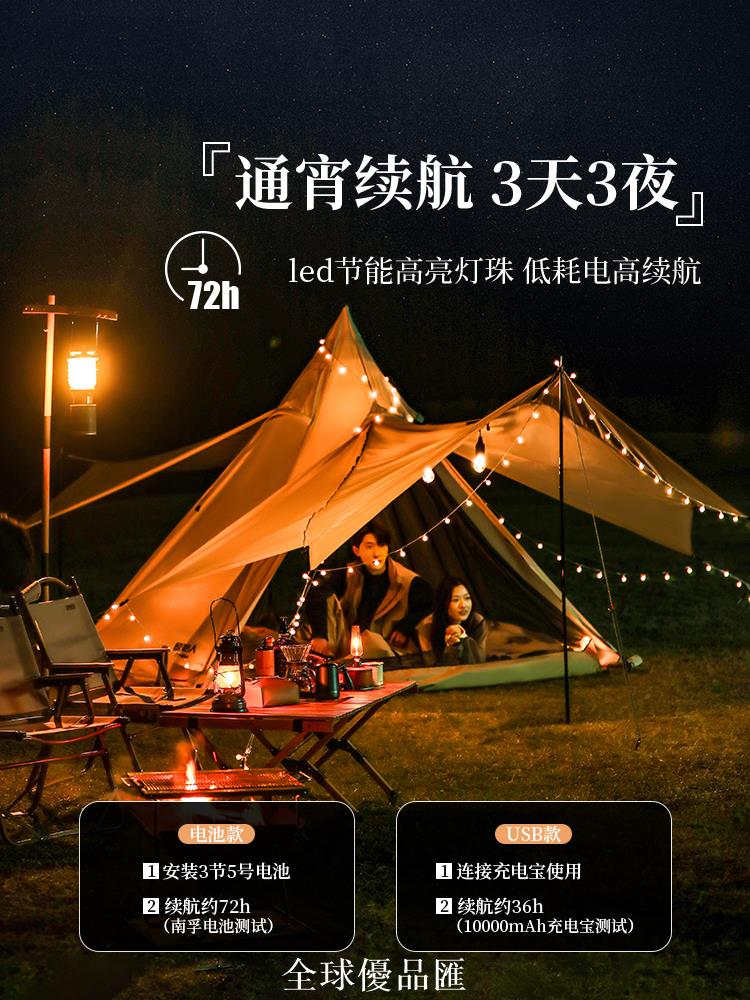【全球優品匯】原始人戶外露營燈天幕氛圍燈串野營帳篷燈帶超長續航裝飾照明串燈