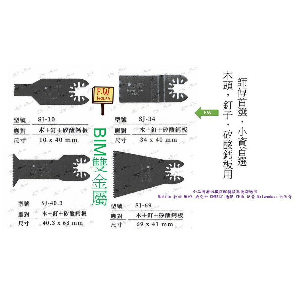 附發票 日本星 磨切機用 矽酸鈣板 木材 鐵釘 SJ-10 SJ-34 SJ-40.3 SJ-69 切木+釘+矽酸鈣板  磨切片