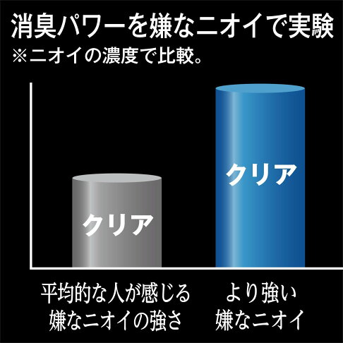 日本 寶僑 P&G 強力消臭噴霧 室內 衣物 布用 除臭 男用 老人臭 汗味 油煙味 去味 運動除臭 370ML (無香) 3