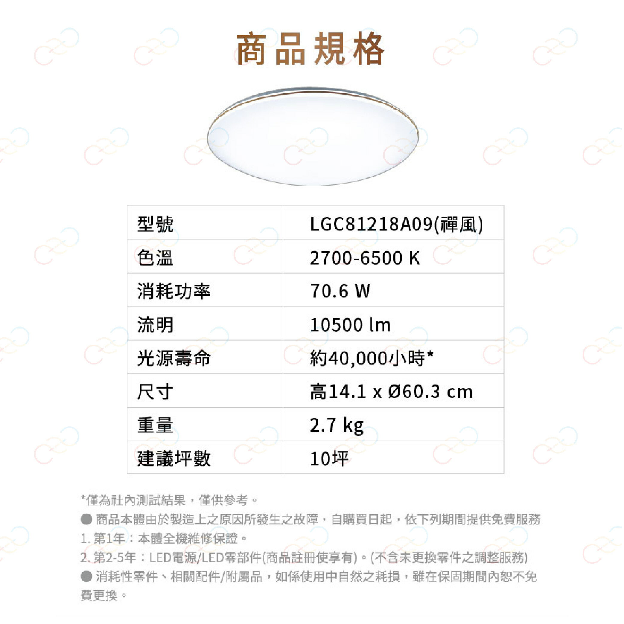 保固5年 Panasonic LED 大光量 禪風 吸頂燈 國際牌 LGC81218A09 (A Light) 2
