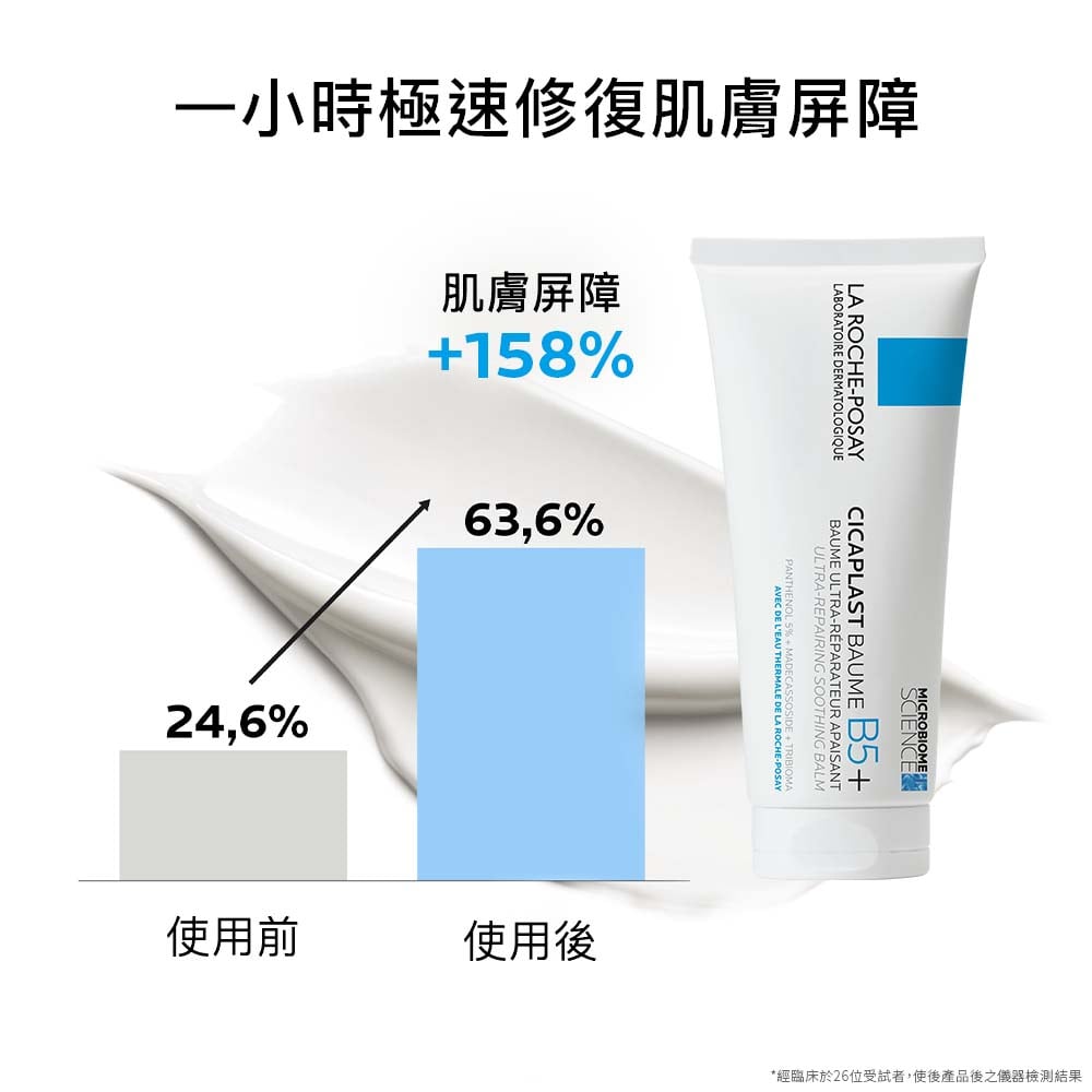 理膚寶水  B5+全面修復霜 3