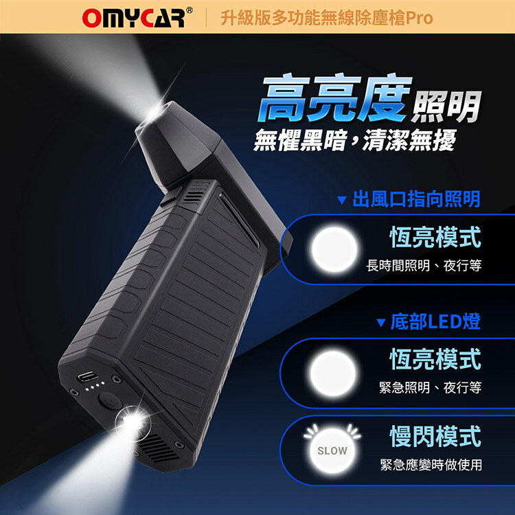 【OMyCar】升級版多功能無線除塵槍Pro (國家認證 一年保固) 充氣洗車 暴力渦輪風扇 手持強力風槍 暴力吹風 6
