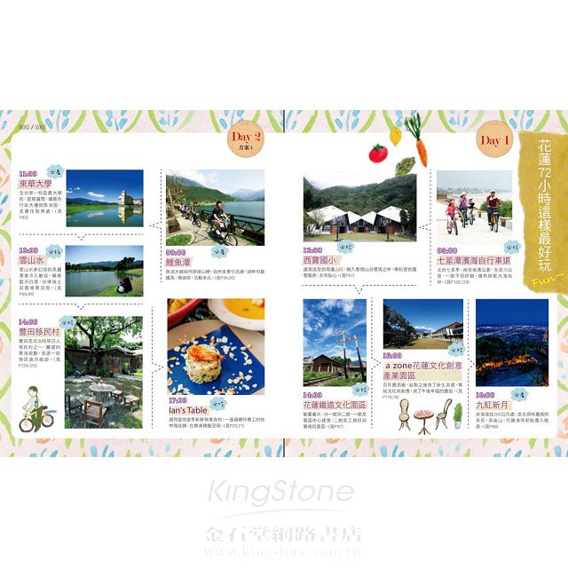 花蓮悠遊小旅行 5