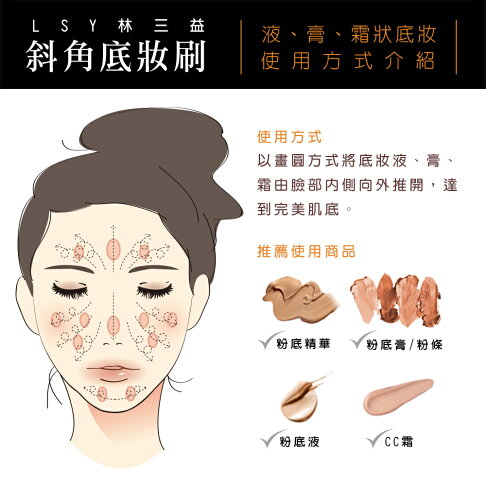 林三益 斜角粉底刷 林三益x王盈喬老師推薦 底妝刷 8