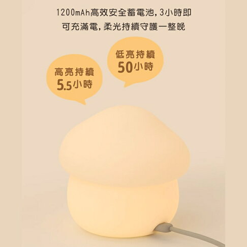 MUID覓逗 蘑菇頭伴眠燈HL28【APP享6%回饋】 8