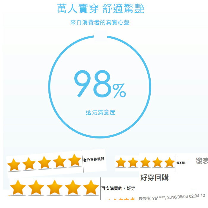 夏日薄款 彈性伸縮 迷彩 大口袋 工作褲 休閒長褲 三色 7357【CS衣舖 】 4