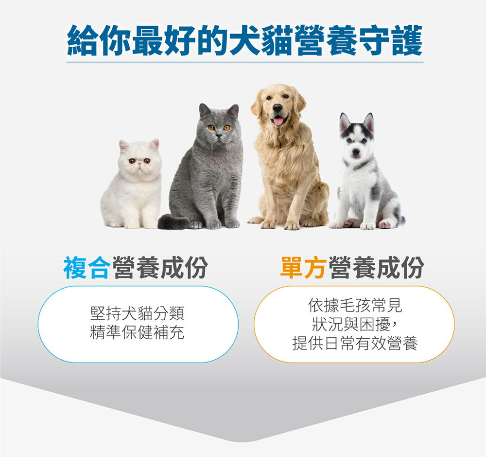 木入森 MRS【寵物魚油粉】15包/30包 Omega-3 優質營養補給適口性更高 餵食方便 專利雙層包覆技術 3