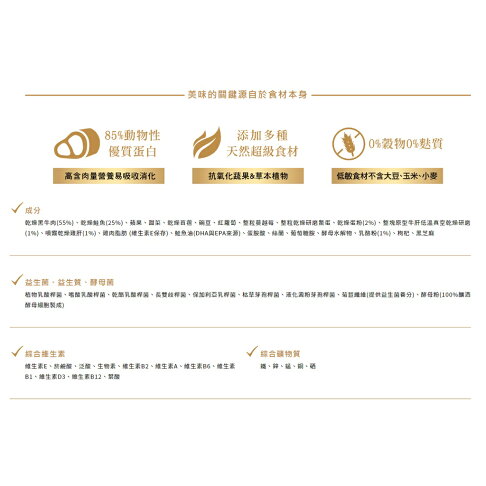 免運🚛【加碼送潔牙固齒麗🌝】阿提拉 健康無穀犬糧 黑牛+鮭魚+蘋果 全齡犬適用 無穀飼料 狗狗飼料 天然飼料 台灣製造 3