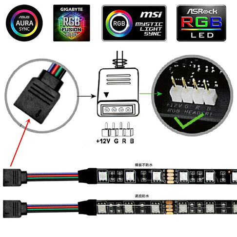 主板同步RGB燈條 5V 3PIN ARGB幻彩燈條防水燈條 12V 4PIN燈條 主板同步AURA SYNC電腦燈條 | BECOOL比酷 ...