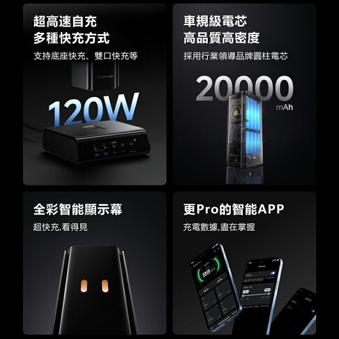 EcoFlow正浩 RAPID RPO EFHB100 230W 超充艙20000mAh自帶伸縮線行動電源72Wh 2