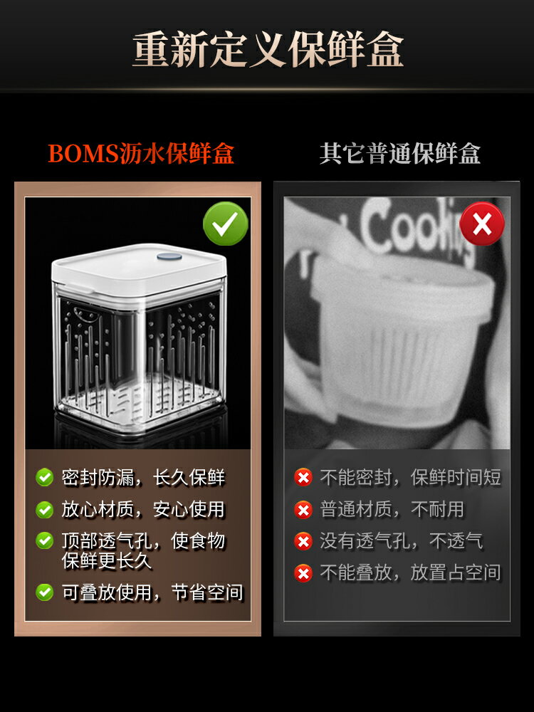 BOMS蔥花保鮮盒廚房蔥姜蒜收納盒冰箱專用水果瀝水密封盒食品罐子