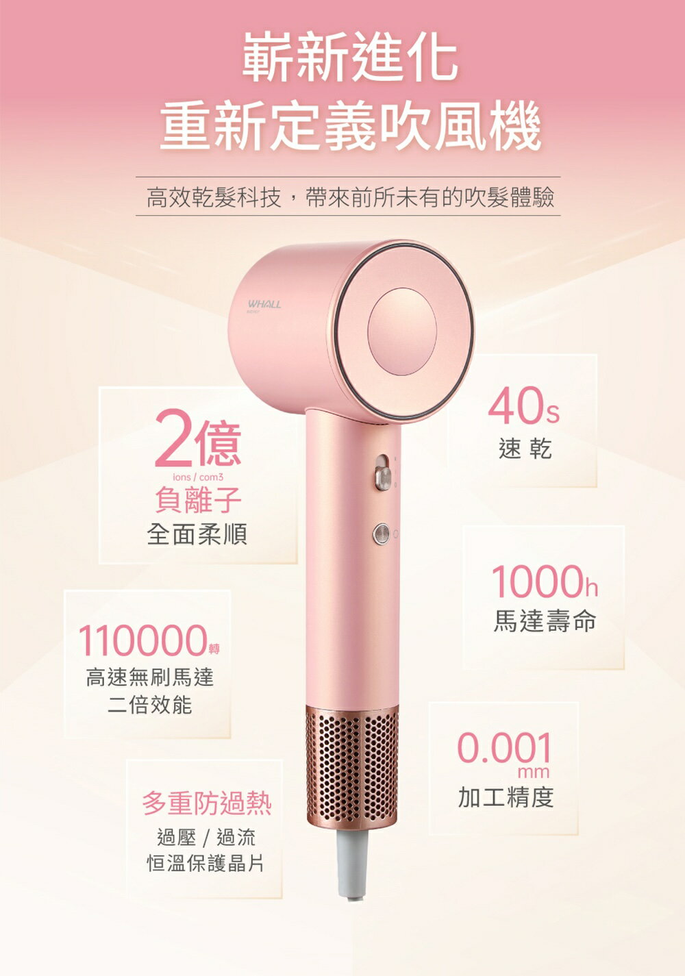 【原廠公司貨 專業級負離子吹風機 】美國 WHALL 負離子 吹風機 WD-901 自動冷熱 2024年最夯款 磁吸式吹嘴 6