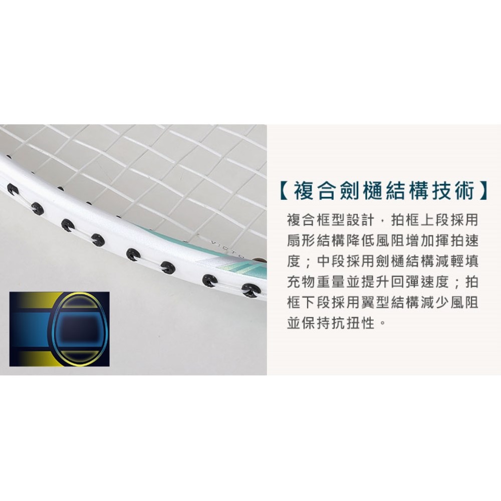 VICTOR 神速羽球拍(羽毛球拍 穿線拍 訓練 勝利 台灣製「ARS-9-R-4U」≡排汗專家≡ 4