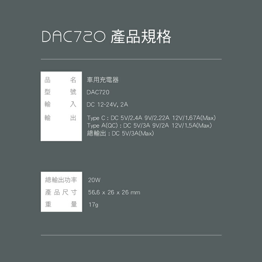 DIKE 快速車充 20W PD+QC 2Port 車充 PD車充 QC車充 車充快充 點煙器快充  DAC720WT 8